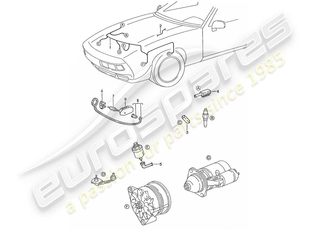 porsche 1989 (928) harness - engine part diagram