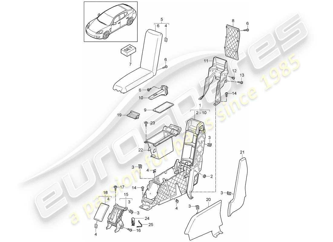 porsche 2016 (panamera 970) center console part diagram