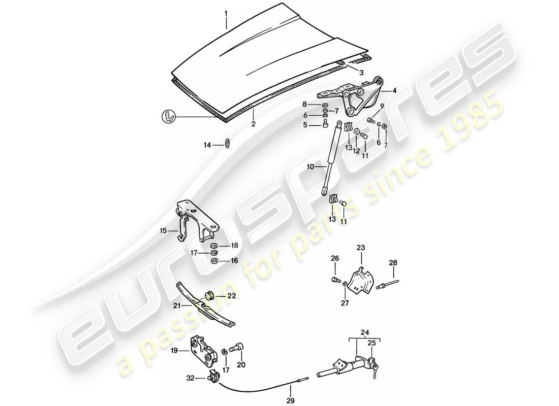 porsche 1986 (911) cover part diagram