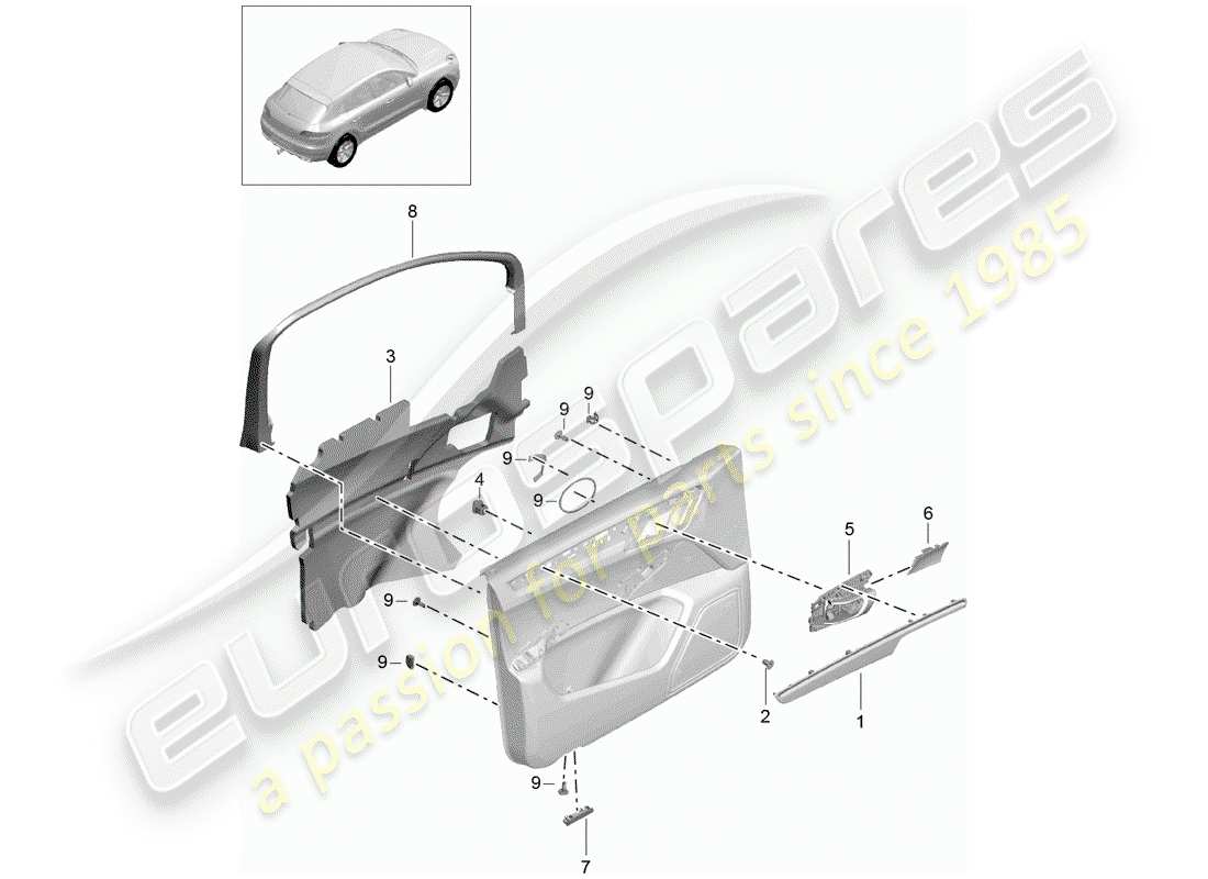 porsche 2015 (macan) accessories parts diagram