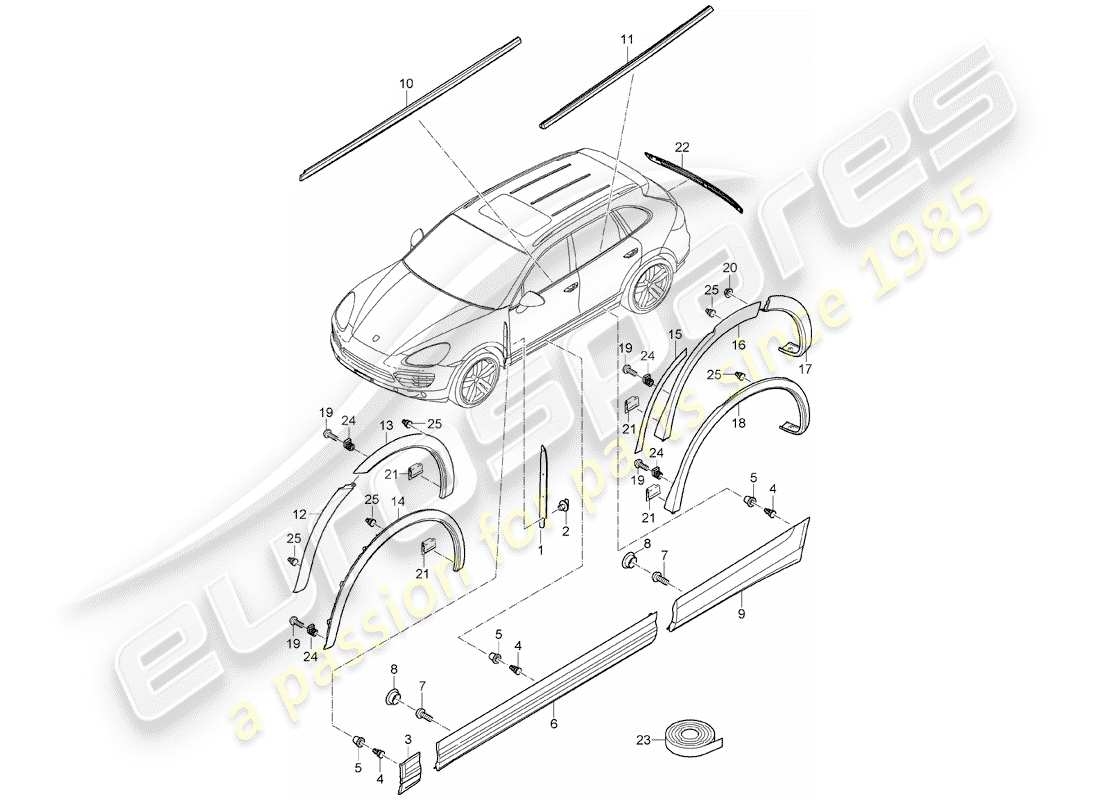 porsche 2016 (cayenne e2 92a) moldings part diagram