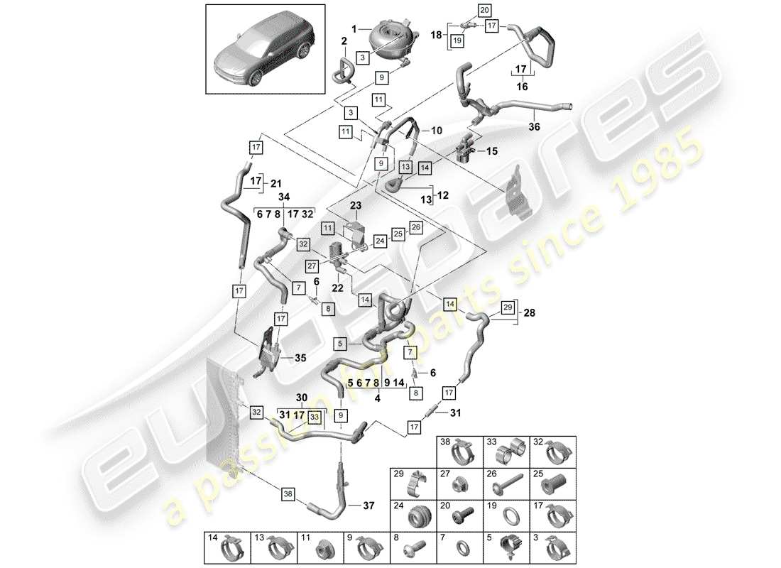 porsche 2020 (cayenne e3 9ya/9yb) water cooling part diagram