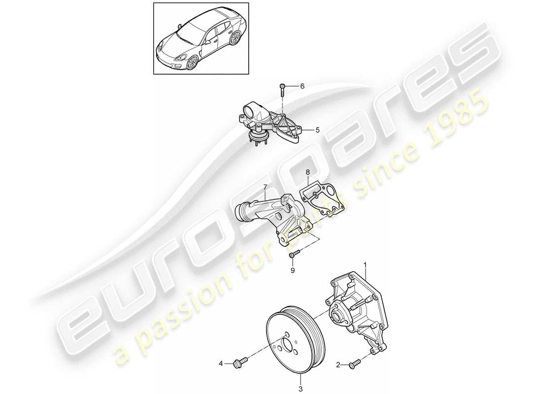 porsche 2016 (panamera 970) water pump parts diagram