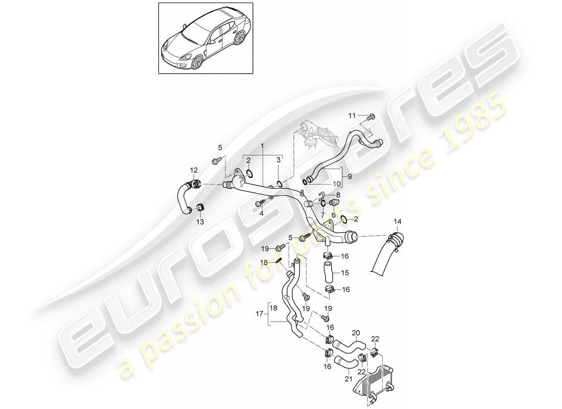 porsche 2016 (panamera 970) water cooling part diagram
