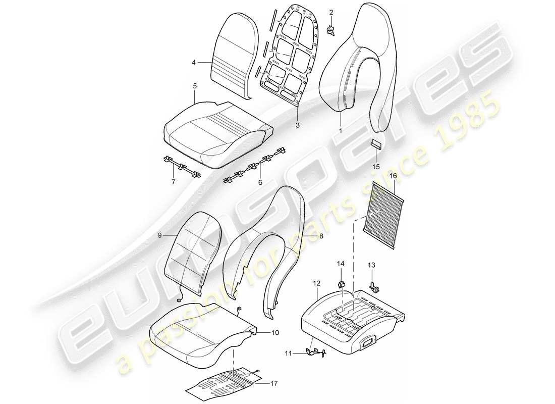 porsche 2001 (986 boxster) seat covers - backrest covers - foam part - standard seat - comfort seat part diagram