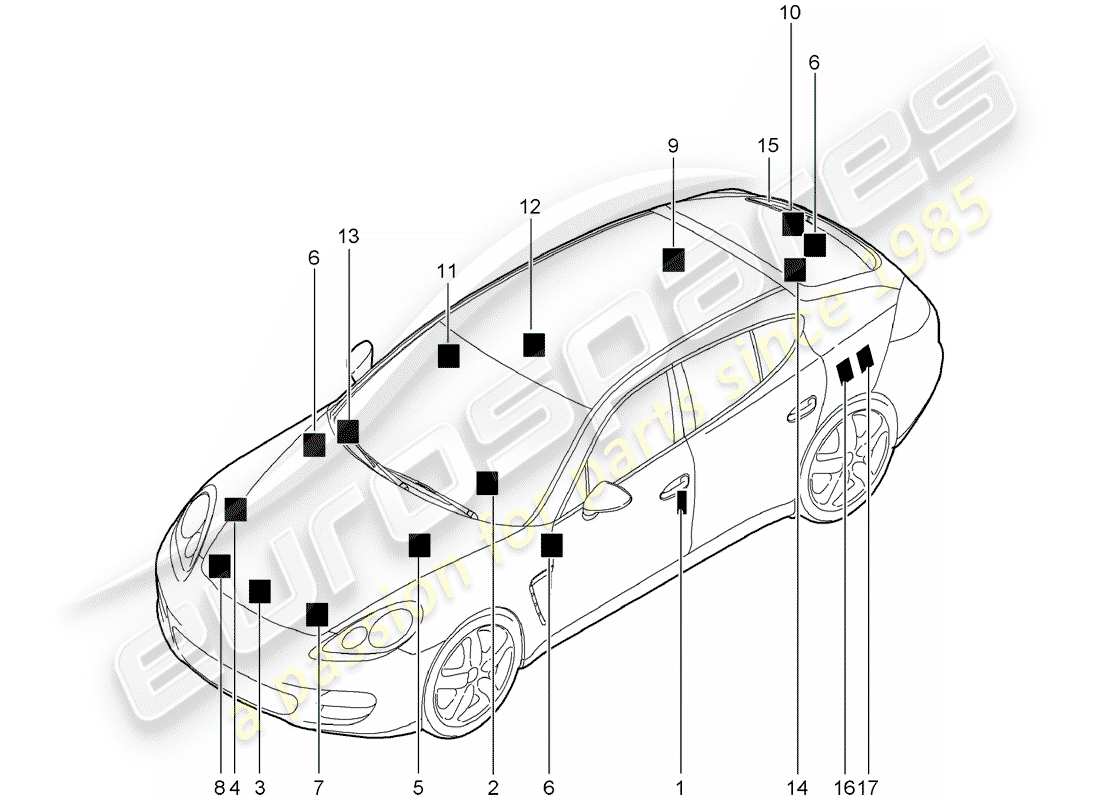 porsche 2016 (panamera 970) signs/notices parts diagram