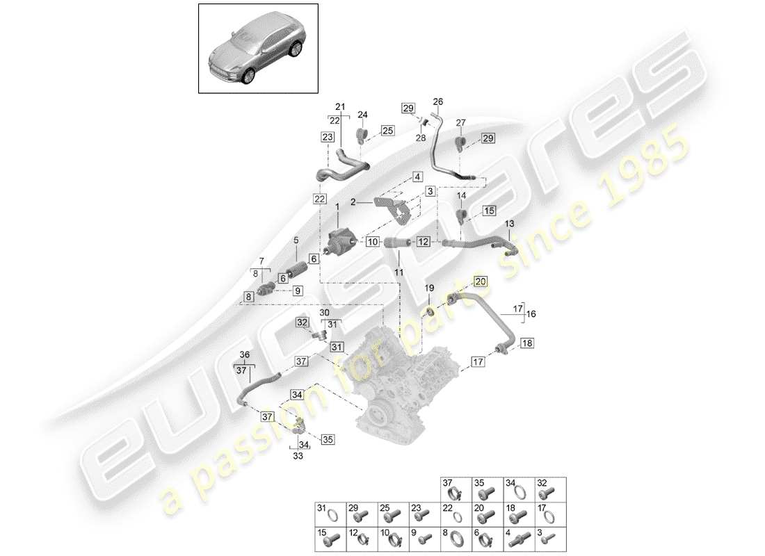 porsche 2020 (macan) water cooling parts diagram