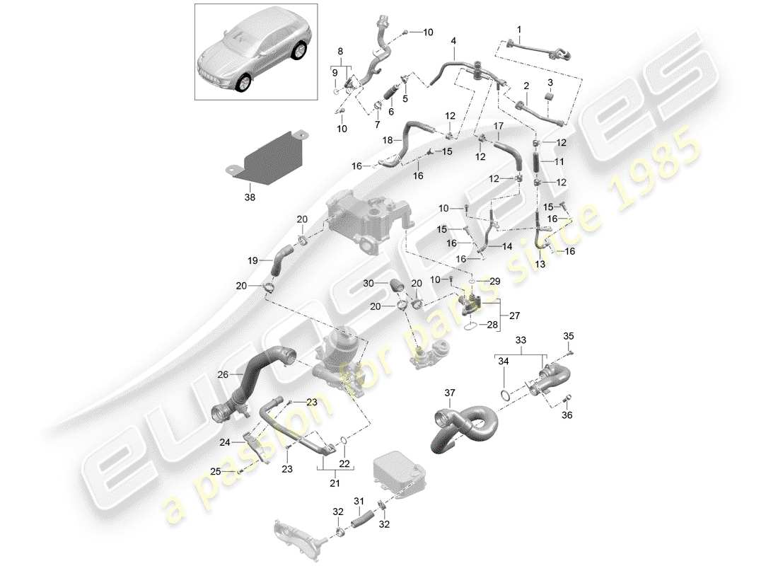 porsche 2017 (macan) water cooling parts diagram
