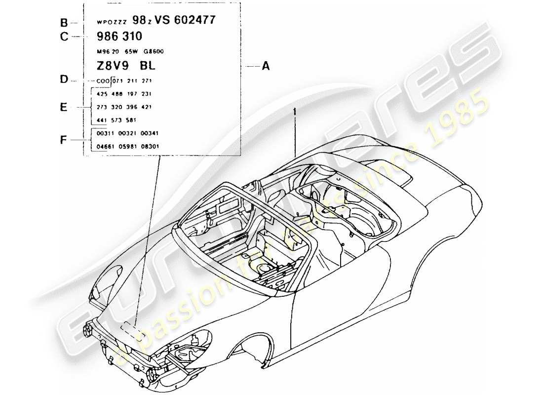 porsche 1999 (986 boxster) car body parts diagram