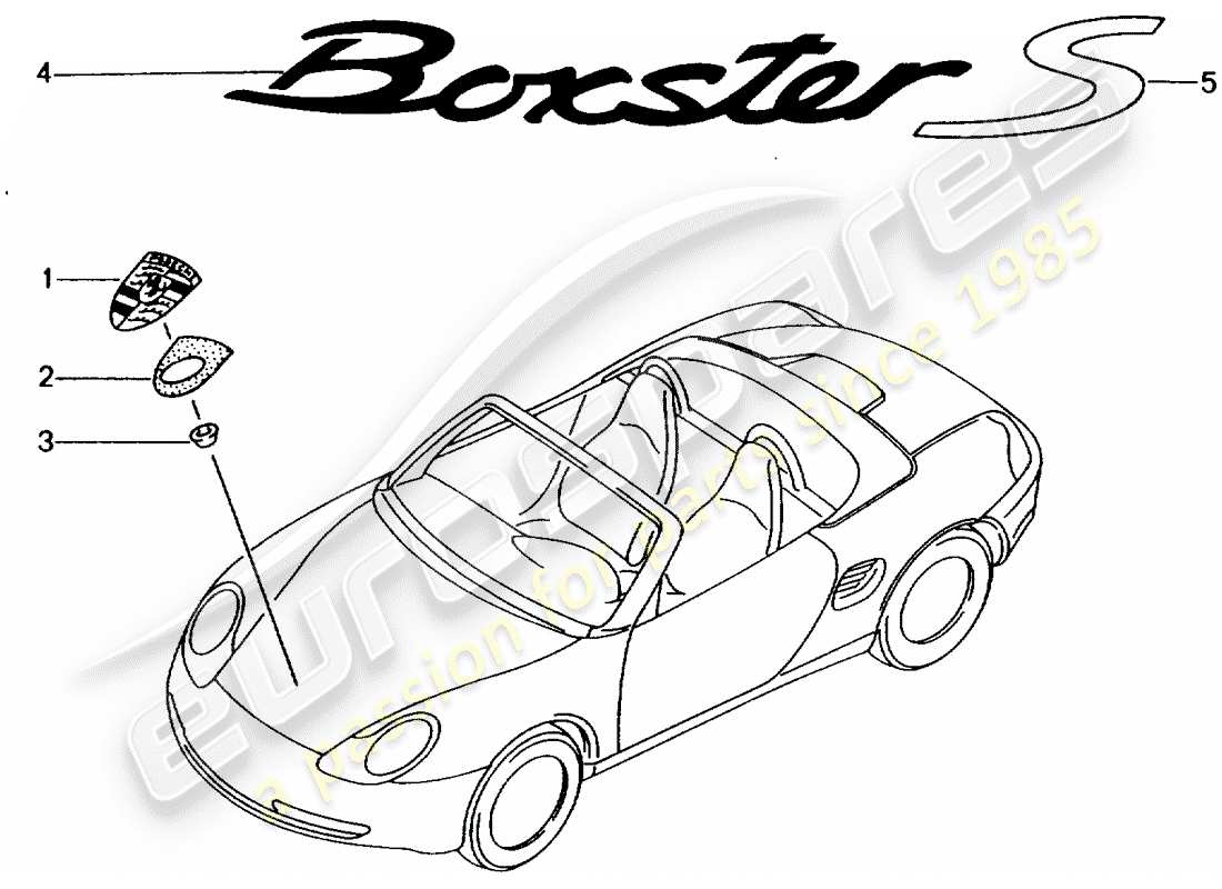 porsche 1999 (986 boxster) nameplates parts diagram
