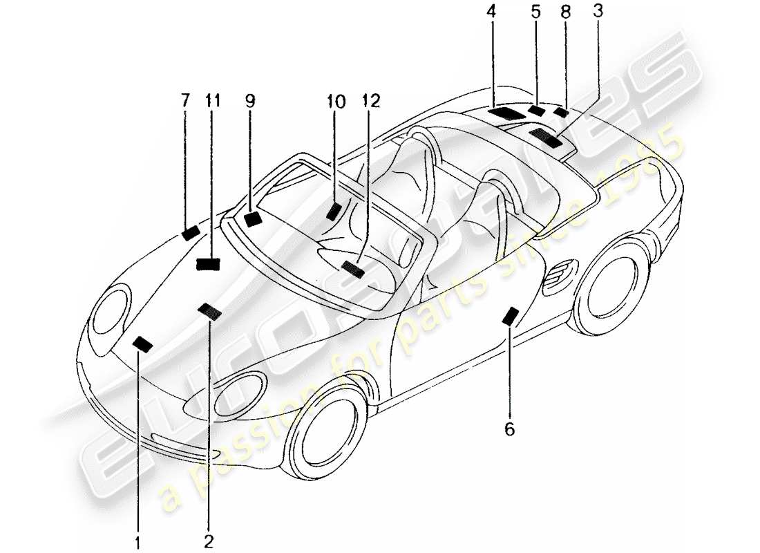 porsche 1998 (986 boxster) signs/notices part diagram