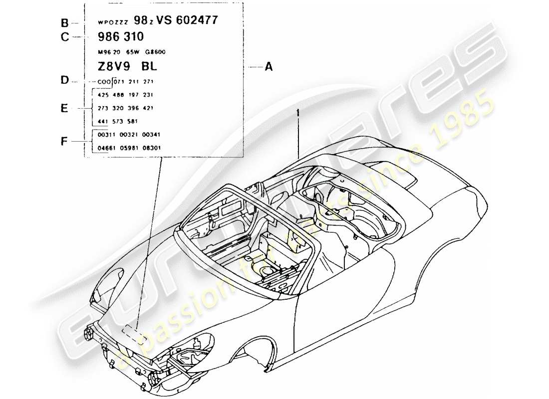 porsche boxster 986 (2000) car body parts diagram