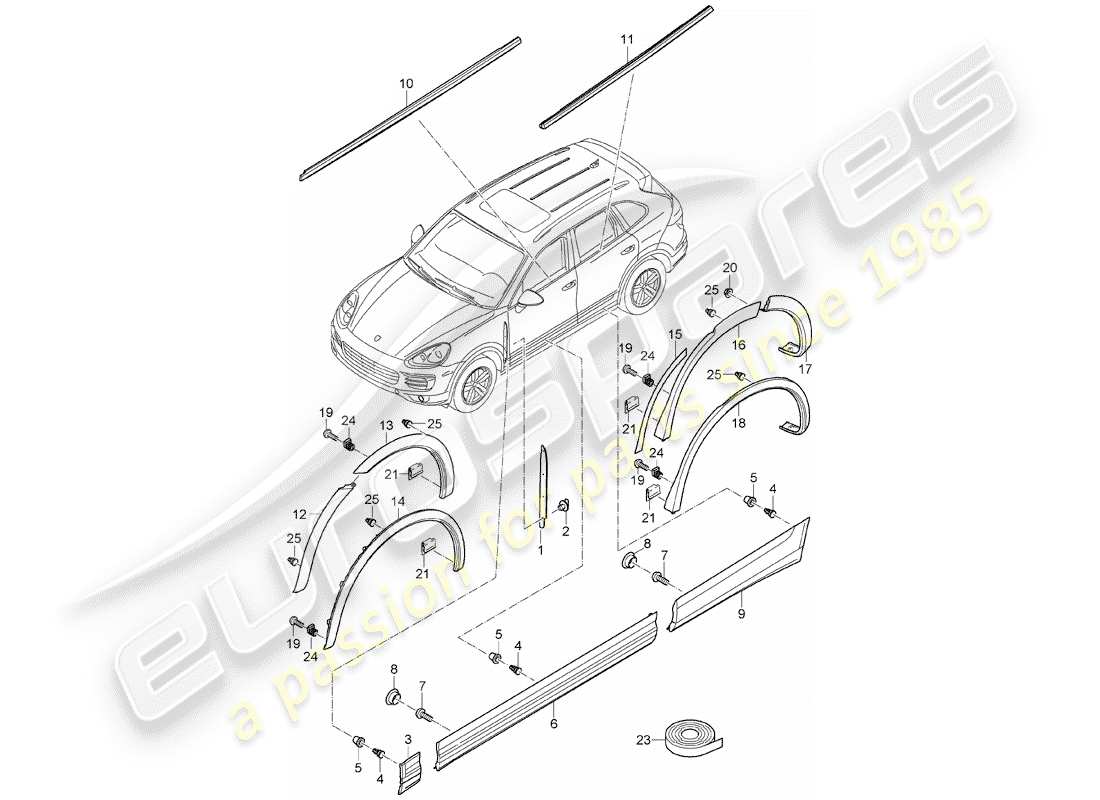 porsche 2016 (cayenne e2 92a) decorative fittings part diagram
