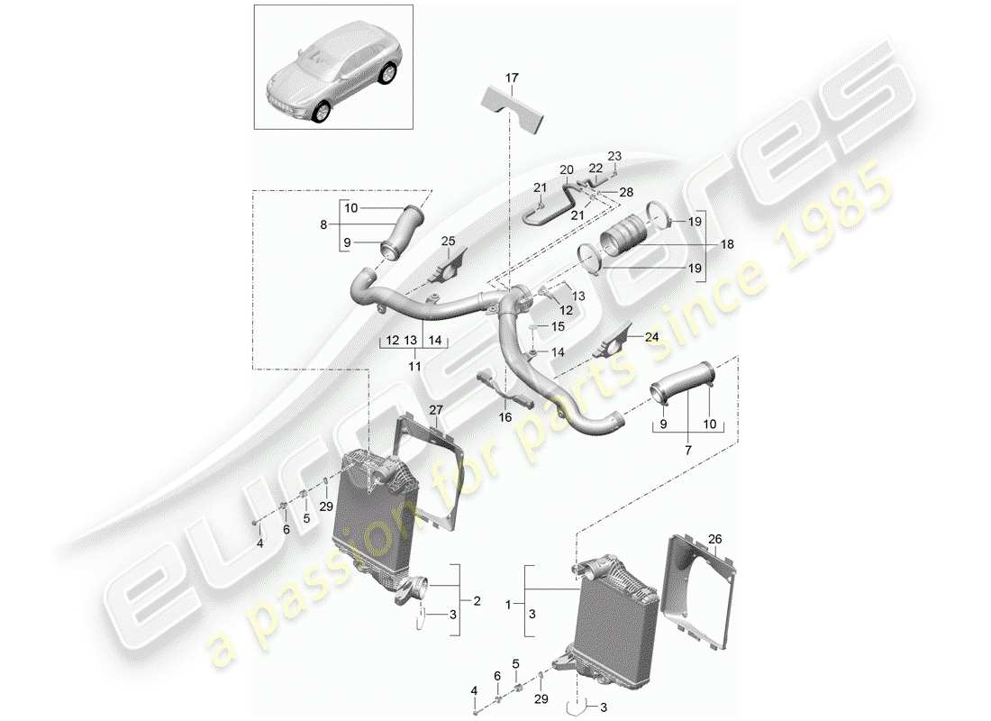 porsche 2017 (macan) charge air cooler parts diagram