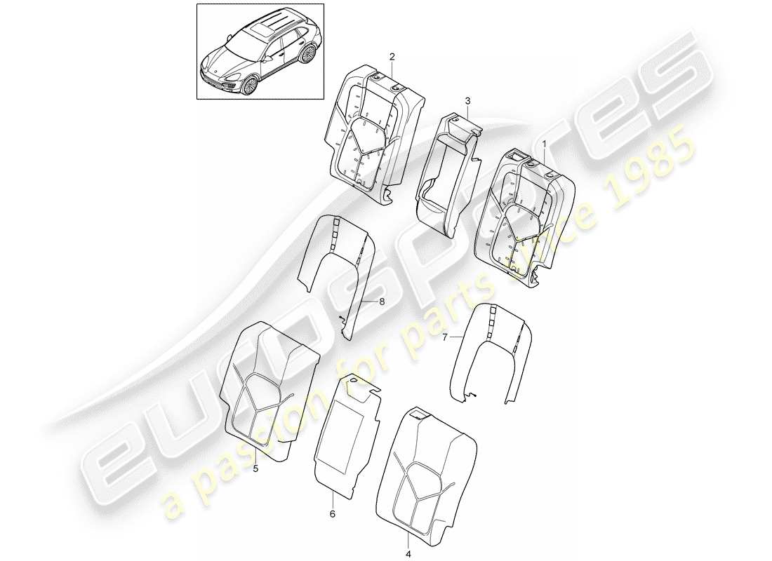 porsche 2018 (cayenne e2 92a) back seat backrest parts diagram