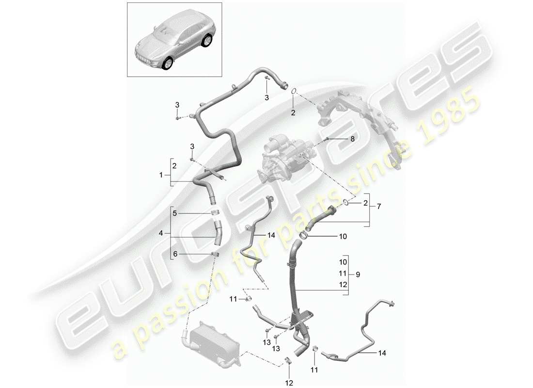 porsche 2014 (macan) water cooling part diagram