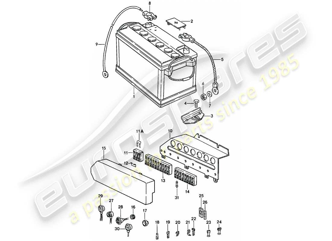 porsche 911 (1983) battery - fuse box part diagram