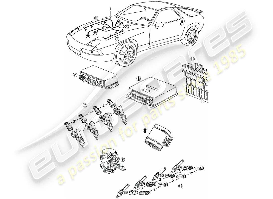 porsche 1993 (928) harness - lh-jetronic part diagram