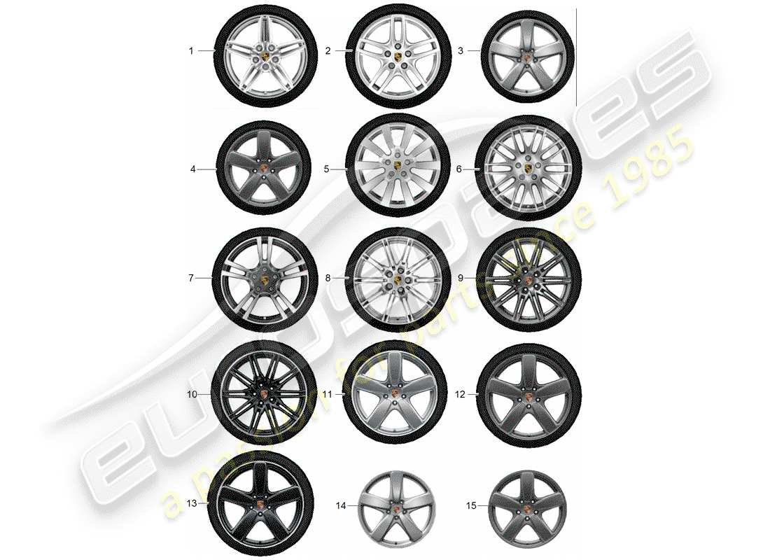 porsche 2010 (tequipment cayenne) gear set part diagram