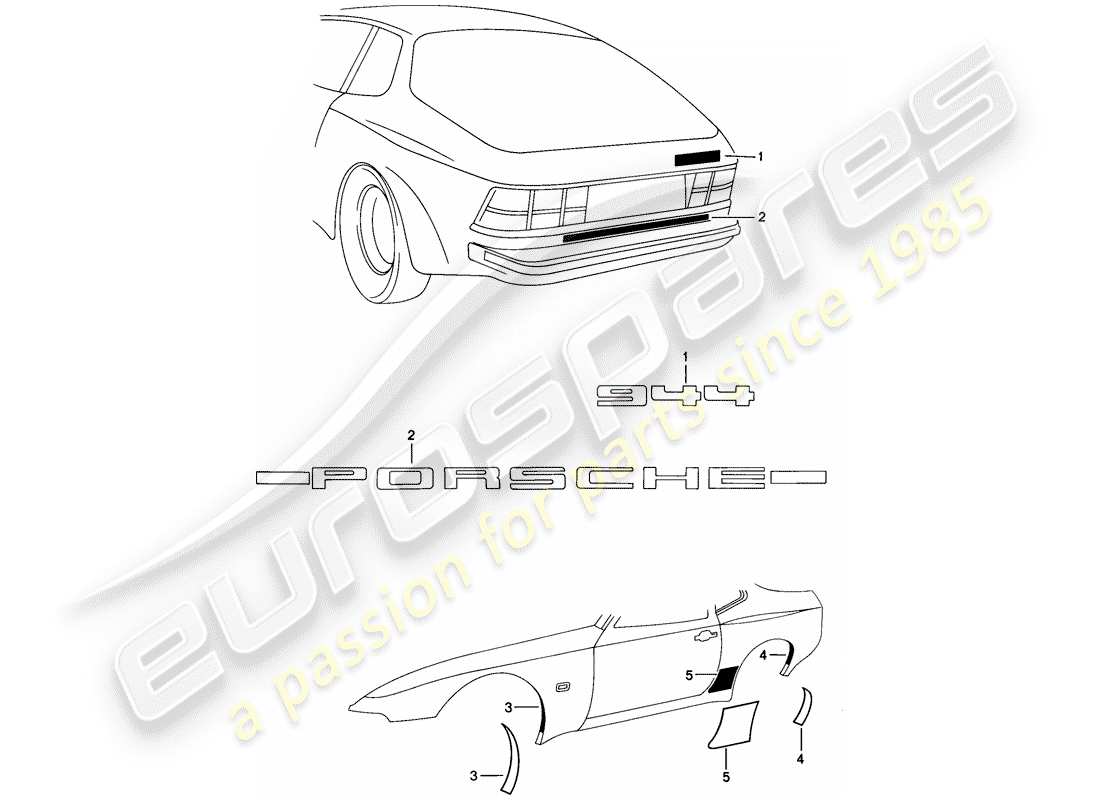 porsche 1983 (944) nameplates - stone protection foil part diagram