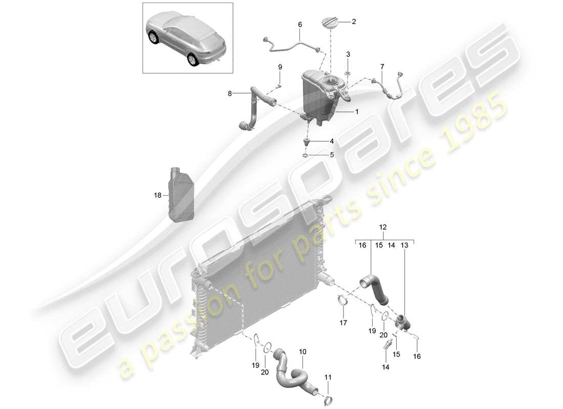 porsche 2016 (macan) water cooling part diagram