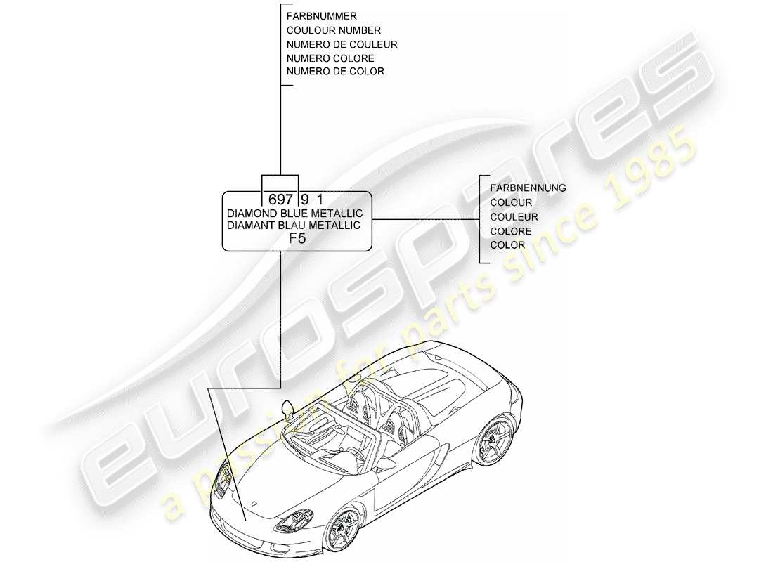 porsche 2006 (carrera gt) paint touch-up stick part diagram