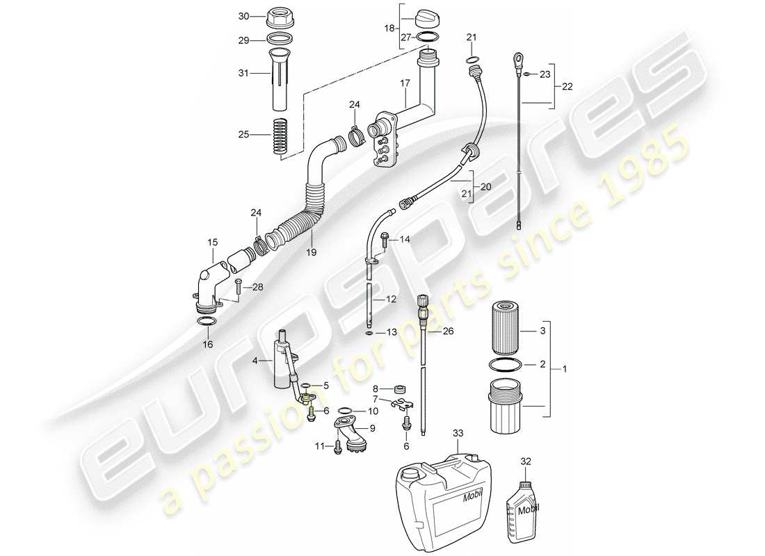 porsche 1997 (986 boxster) engine (oil press./lubrica.) part diagram