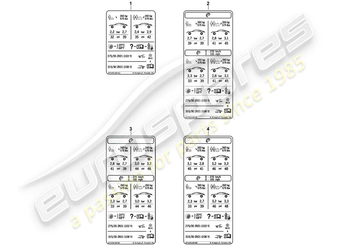 porsche 2019 (panamera 971-1) tire pressure part diagram