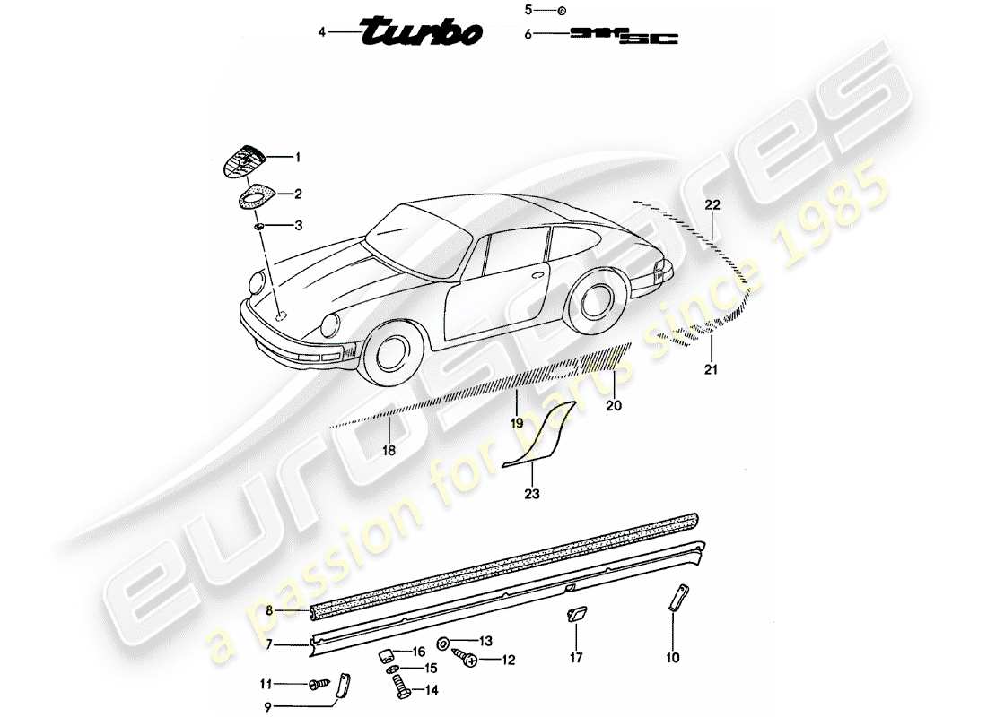 porsche 1983 (911) decorative fittings part diagram