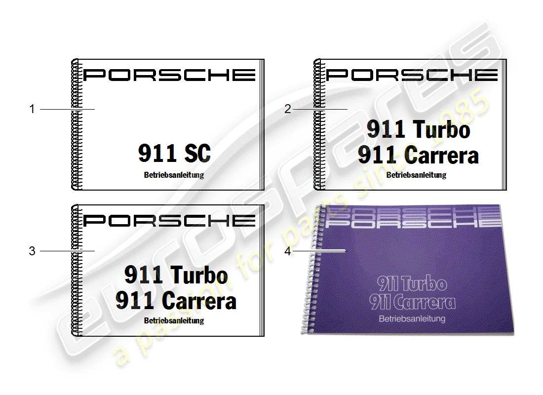 porsche 1986 (911) cust. literature/maint. pass - instruction manual part diagram