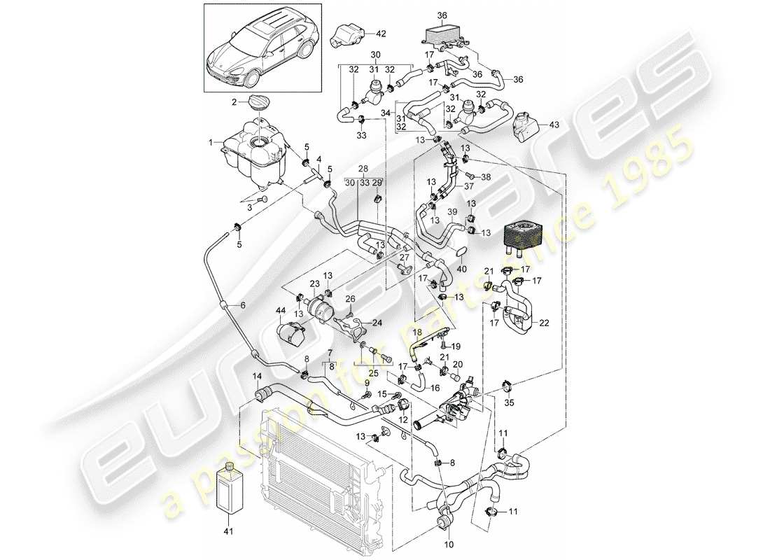 porsche 2017 (cayenne e2 92a) water cooling 4 part diagram