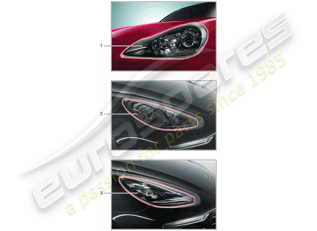 porsche 2013 (tequipment cayenne) headlamp part diagram