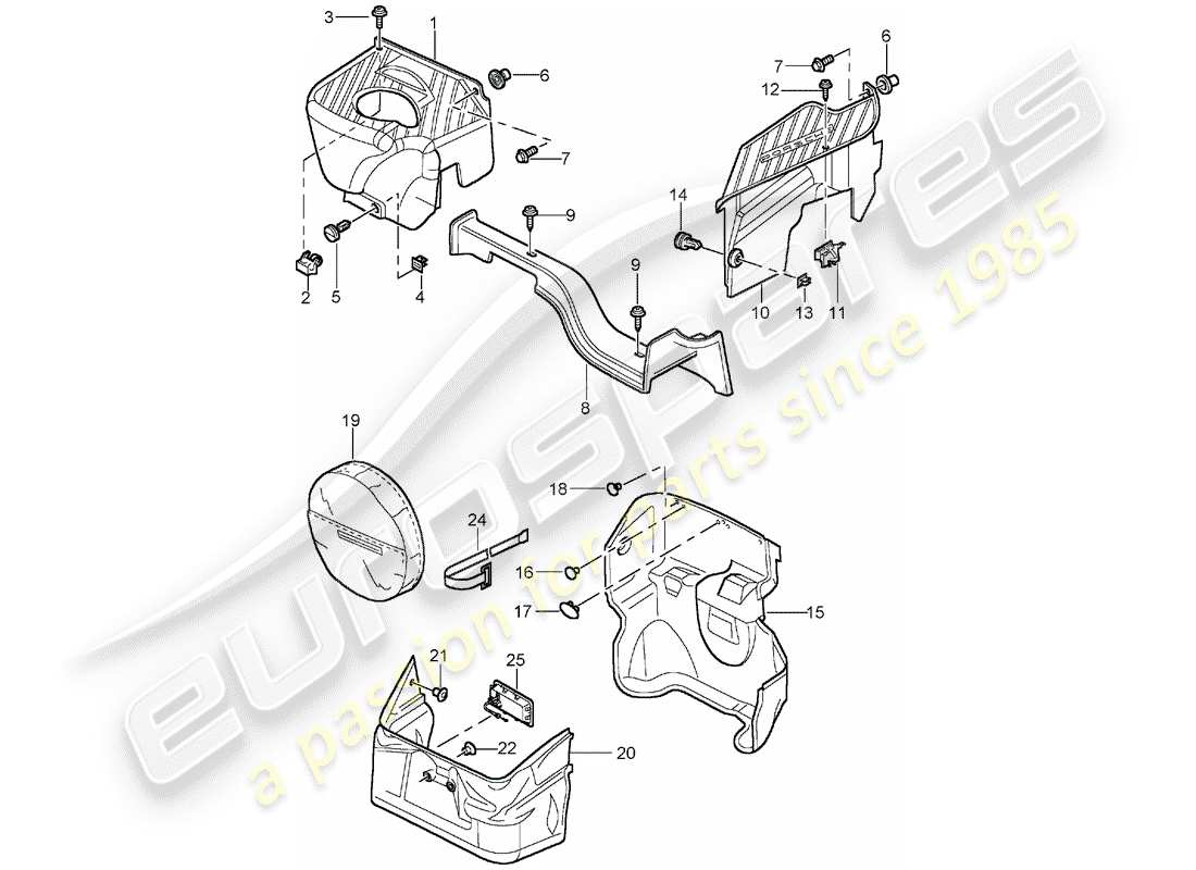 porsche 2001 (986 boxster) luggage compartment part diagram