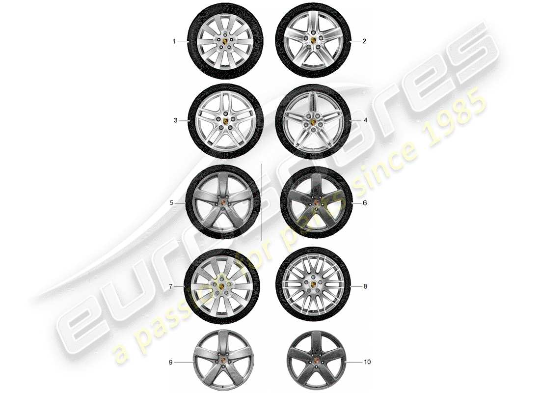 porsche 2006 (tequipment cayenne) gear set part diagram