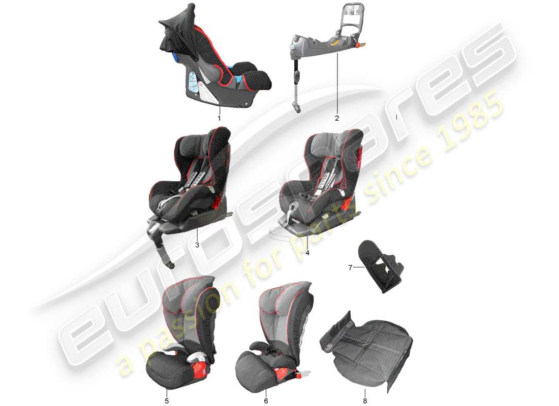 porsche 2016 (tequipment cayenne) child seat part diagram