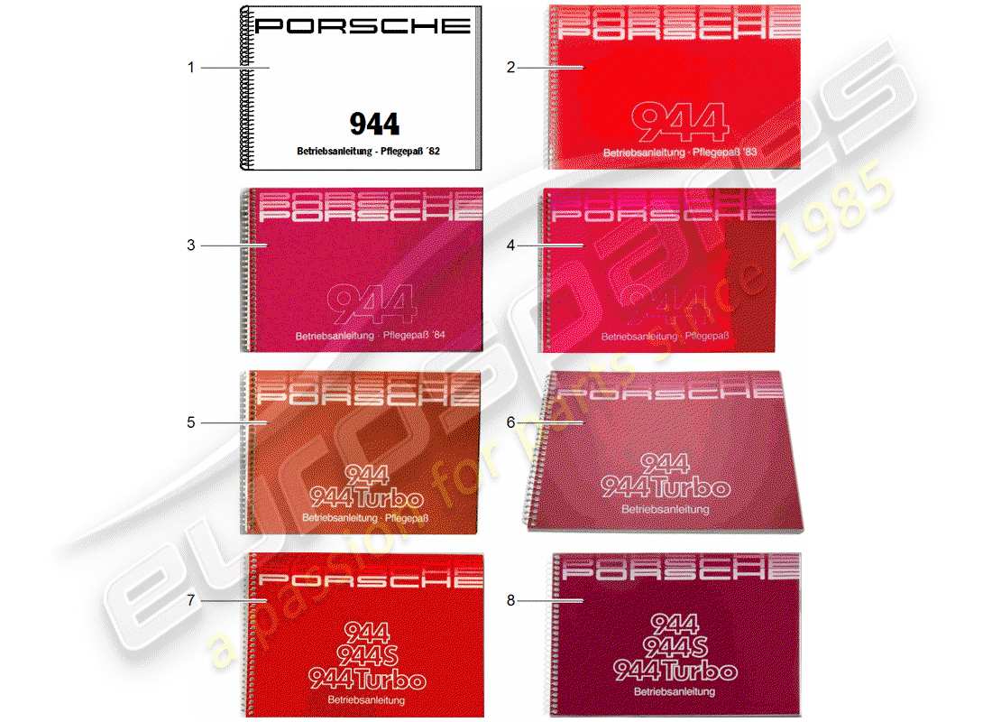 porsche 1983 (after sales literature) instruction manual parts diagram