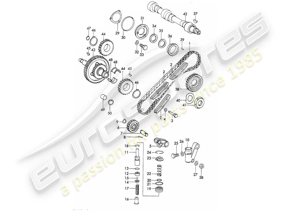 porsche 1966 (911/912) valve control part diagram