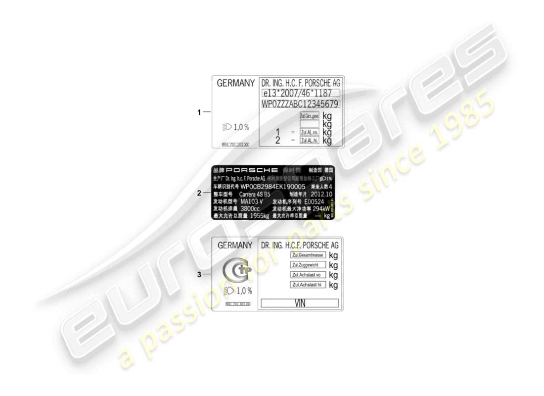 porsche 2016 (panamera 970) signs/notices d >>- mj 2013 parts diagram