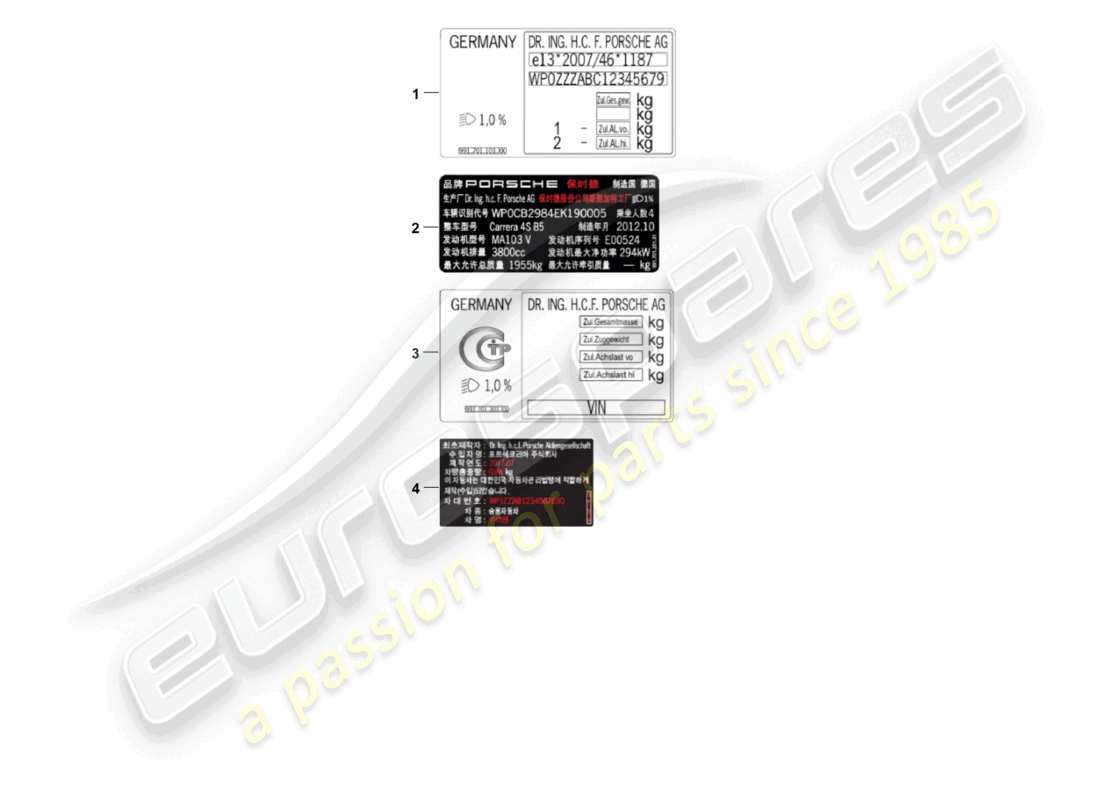 porsche 2020 (cayenne e3 9ya/9yb) signs/notices parts diagram