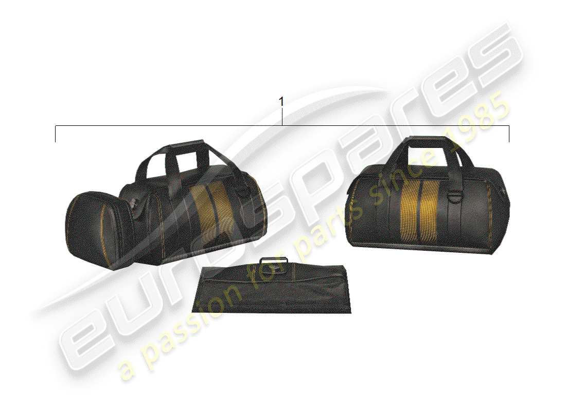 porsche tequipment panamera (2020) travel bags set part diagram