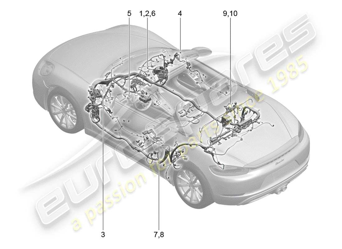 porsche 2018 (718 boxster) wiring harnesses part diagram
