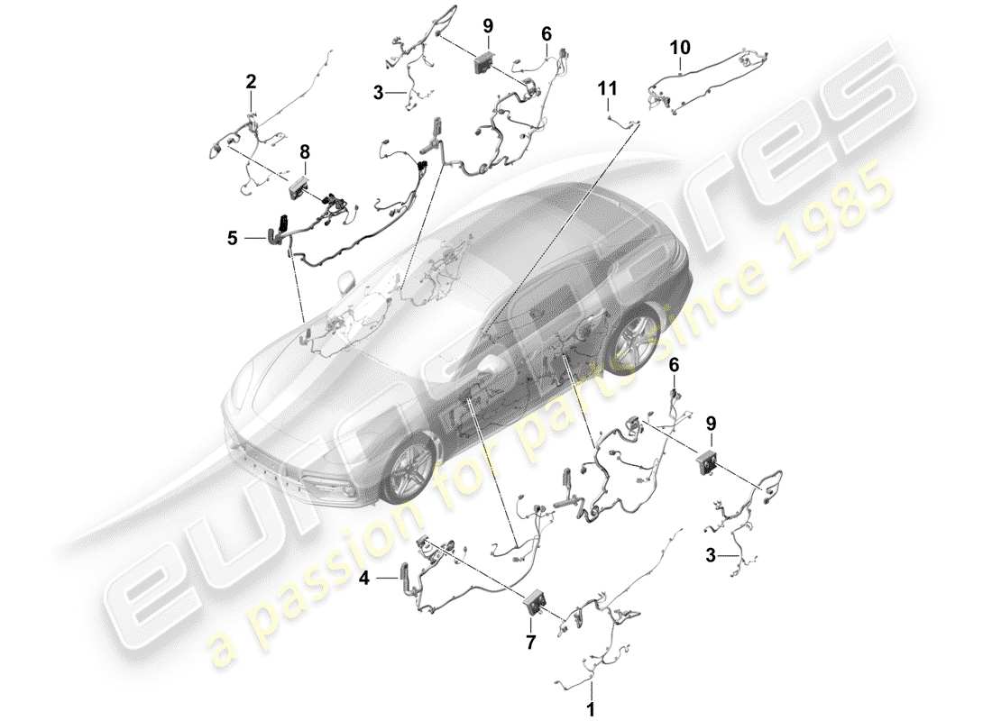 porsche 2018 (panamera 971-1) wiring harnesses part diagram