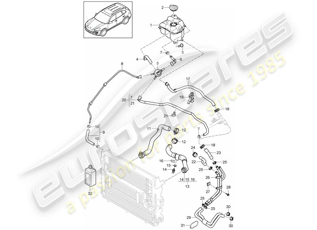 porsche 2016 (cayenne e2 92a) water cooling part diagram