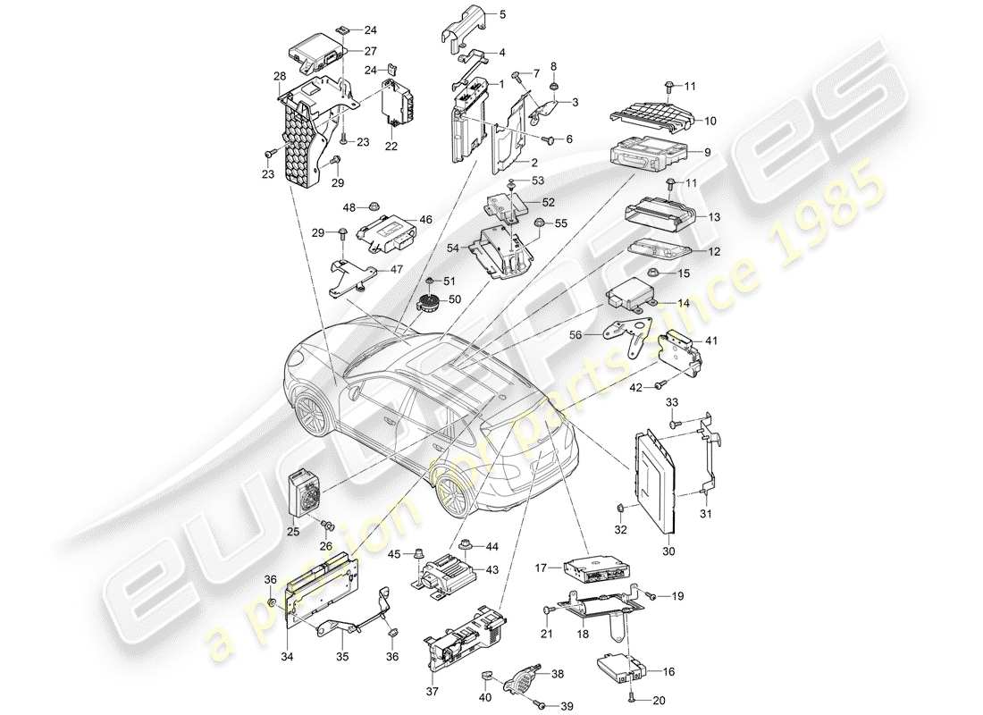 porsche 2017 (cayenne e2 92a) control units part diagram