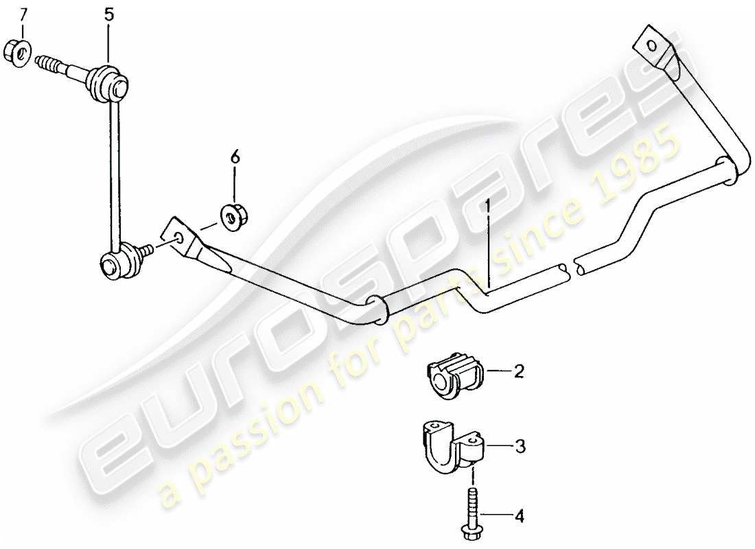 porsche 1997 (986 boxster) stabilizer part diagram
