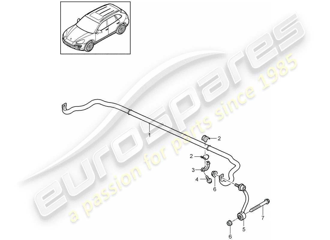 porsche 2016 (cayenne e2 92a) stabilizer part diagram