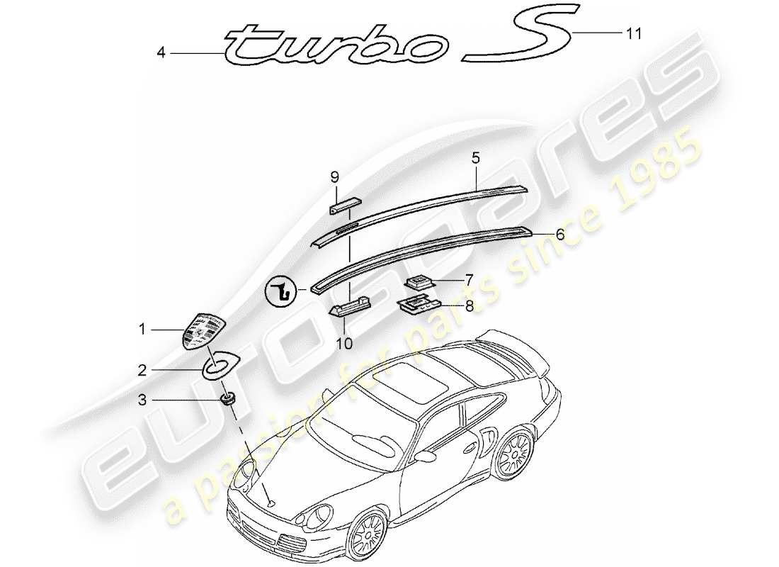 porsche 2004 (996 turbo / gt2) nameplates - decorative fittings part diagram