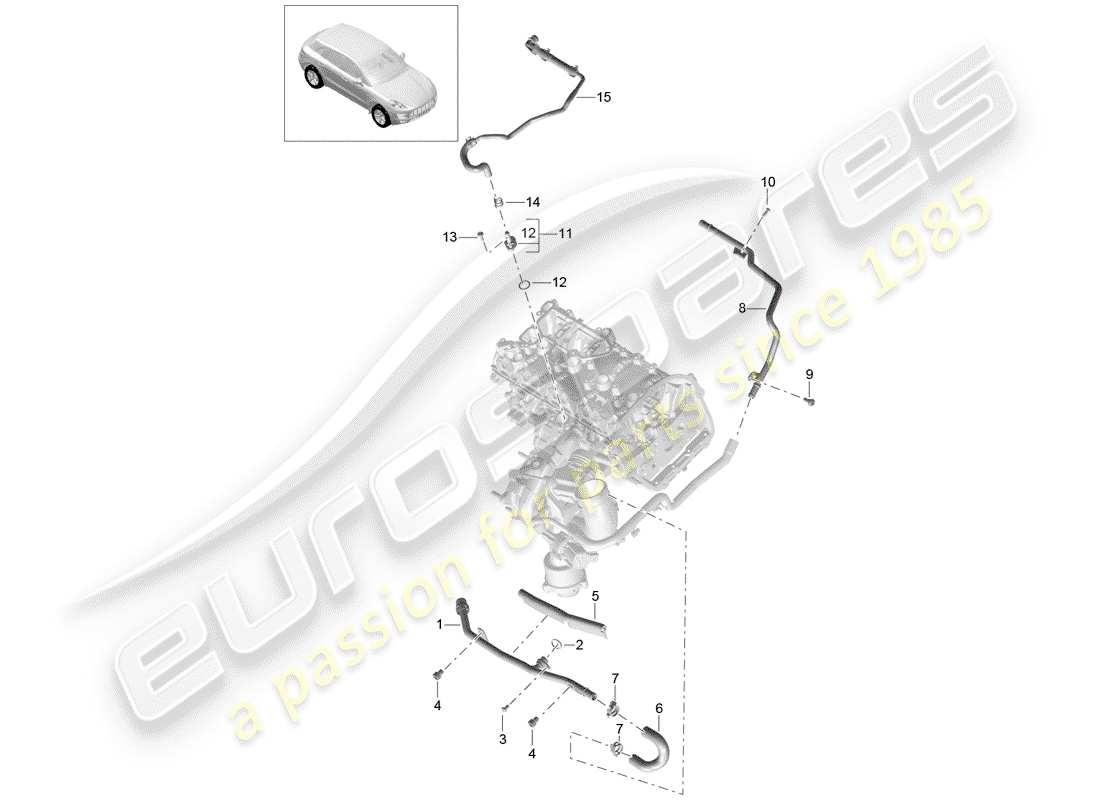 porsche 2017 (macan) water cooling parts diagram