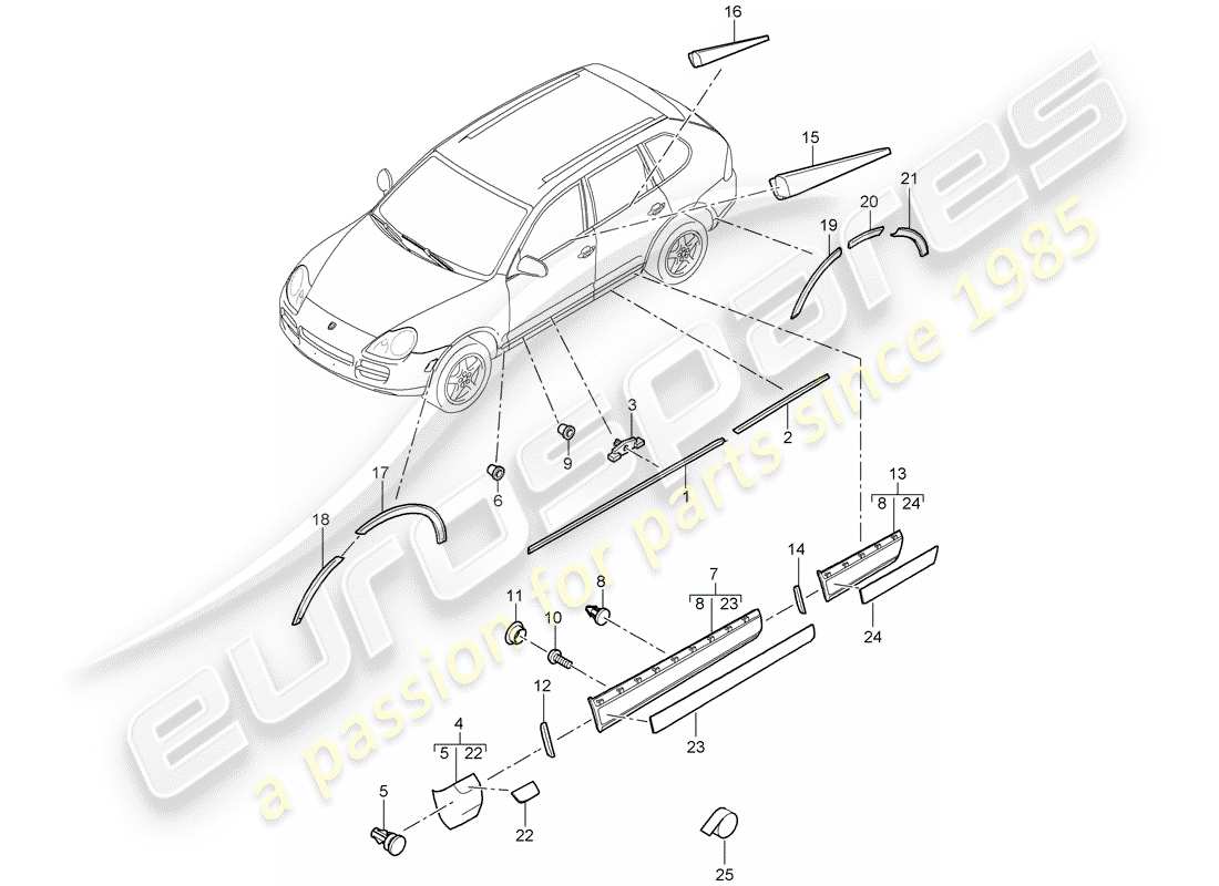 porsche 2003 (cayenne e1 9pa) moldings part diagram