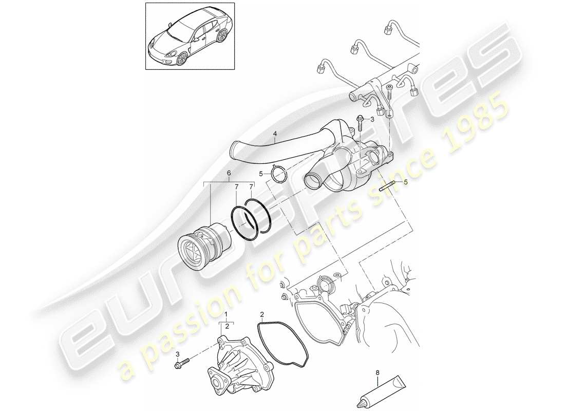 porsche 2013 (panamera 970) water pump parts diagram